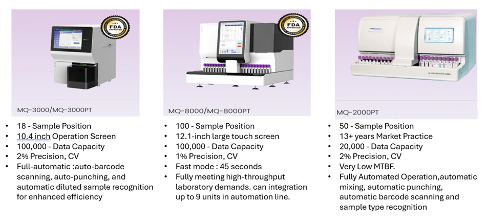 HbA1c analyzers